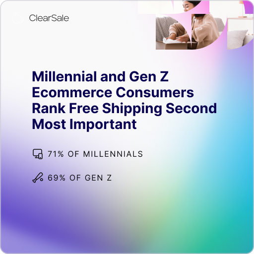 Millenials and Gen Z Ecommerce Consumers Rank Free Shipping Second Most Important