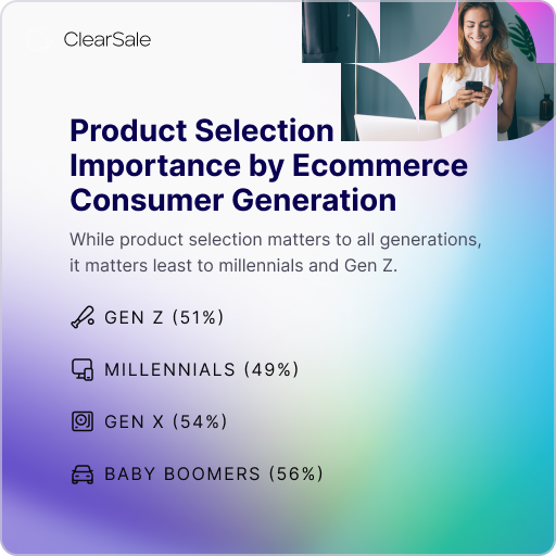 Product Selection Importance by Ecommerce Consumer Generation