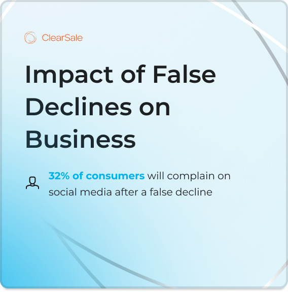 How False Declines Impact Businesses--2