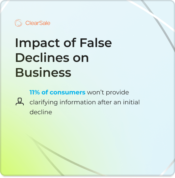 How False Declines Impact Businesses--3