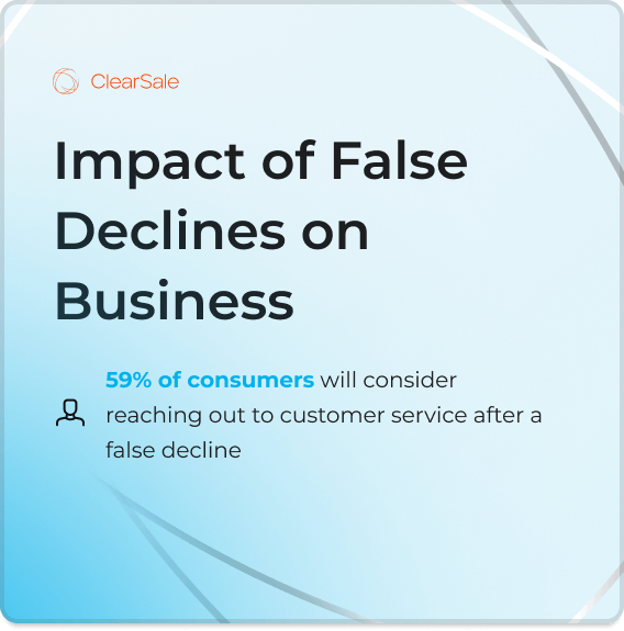 How False Declines Impact Businesses--4