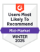 FraudDetection_UsersMostLikelyToRecommend_Mid-Market_Nps-1